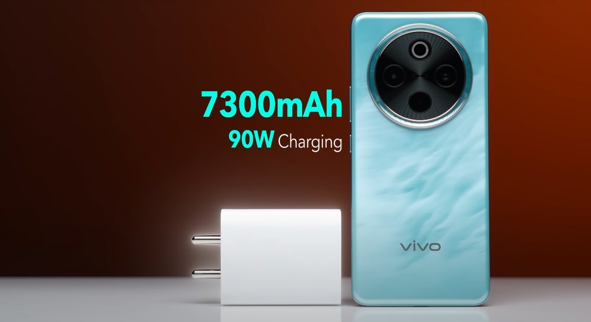 Vivo T4 5G Price in USA